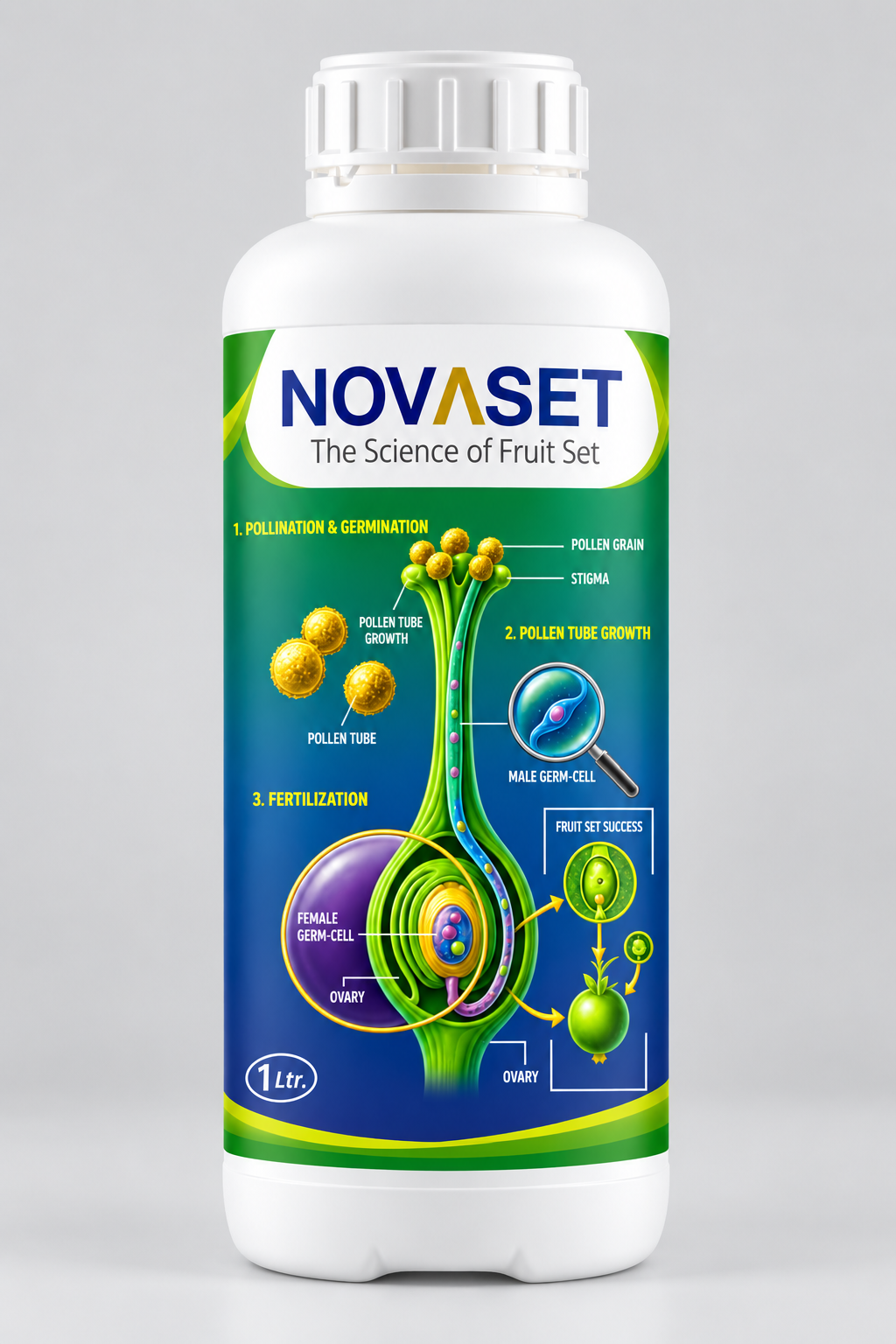 NOVASET